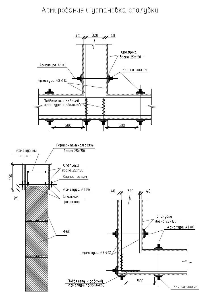Схема армирования и установки опалубки монолитного армопояса