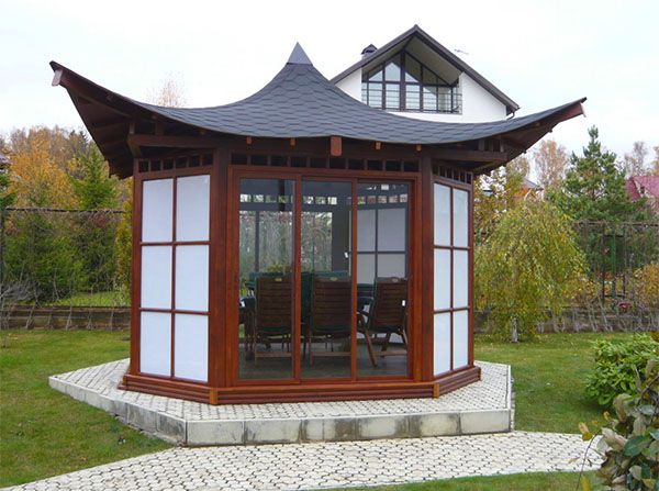Дом построенный в стиле китайских домов